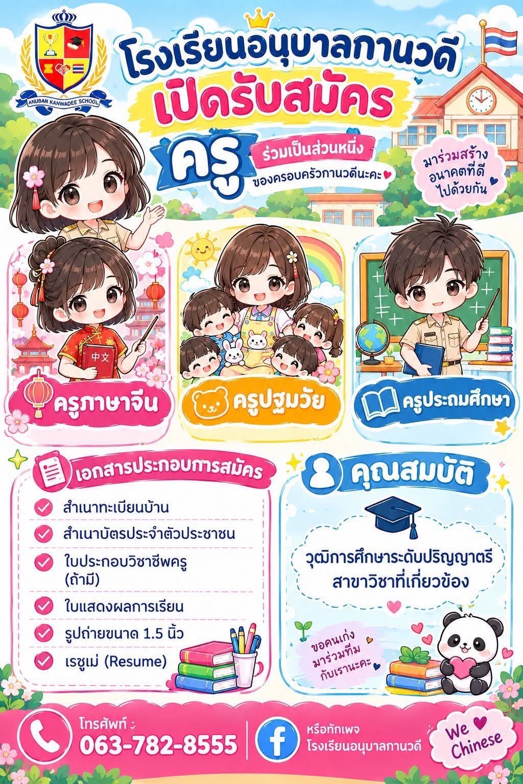 รูปภาพบทความ