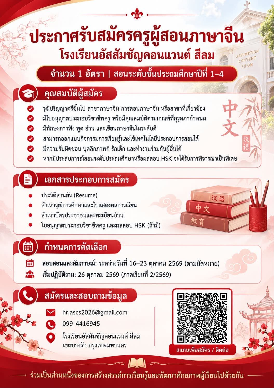 รูปภาพบทความ
