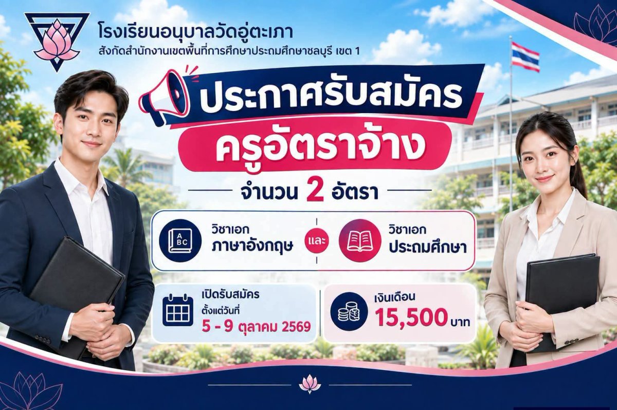 รูปภาพบทความ