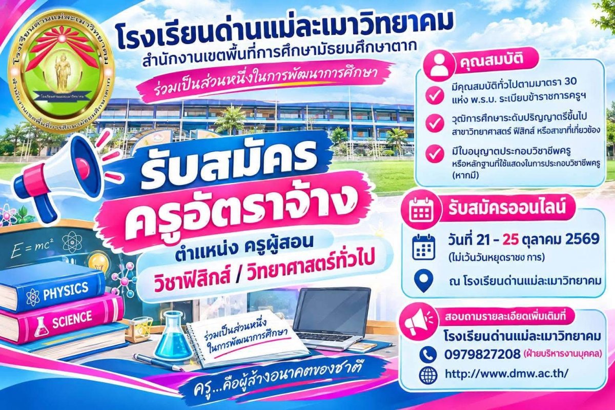 รูปภาพบทความ