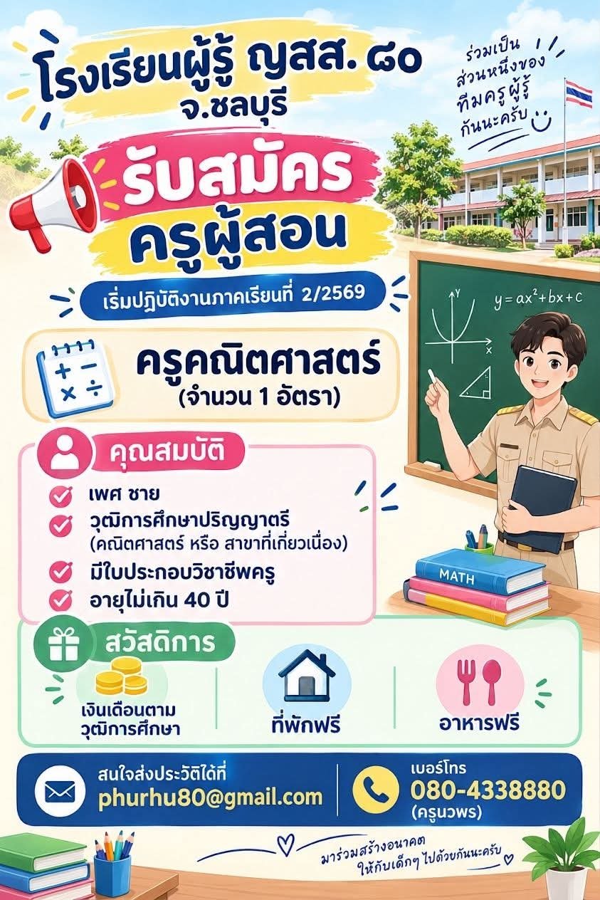 รูปภาพบทความ