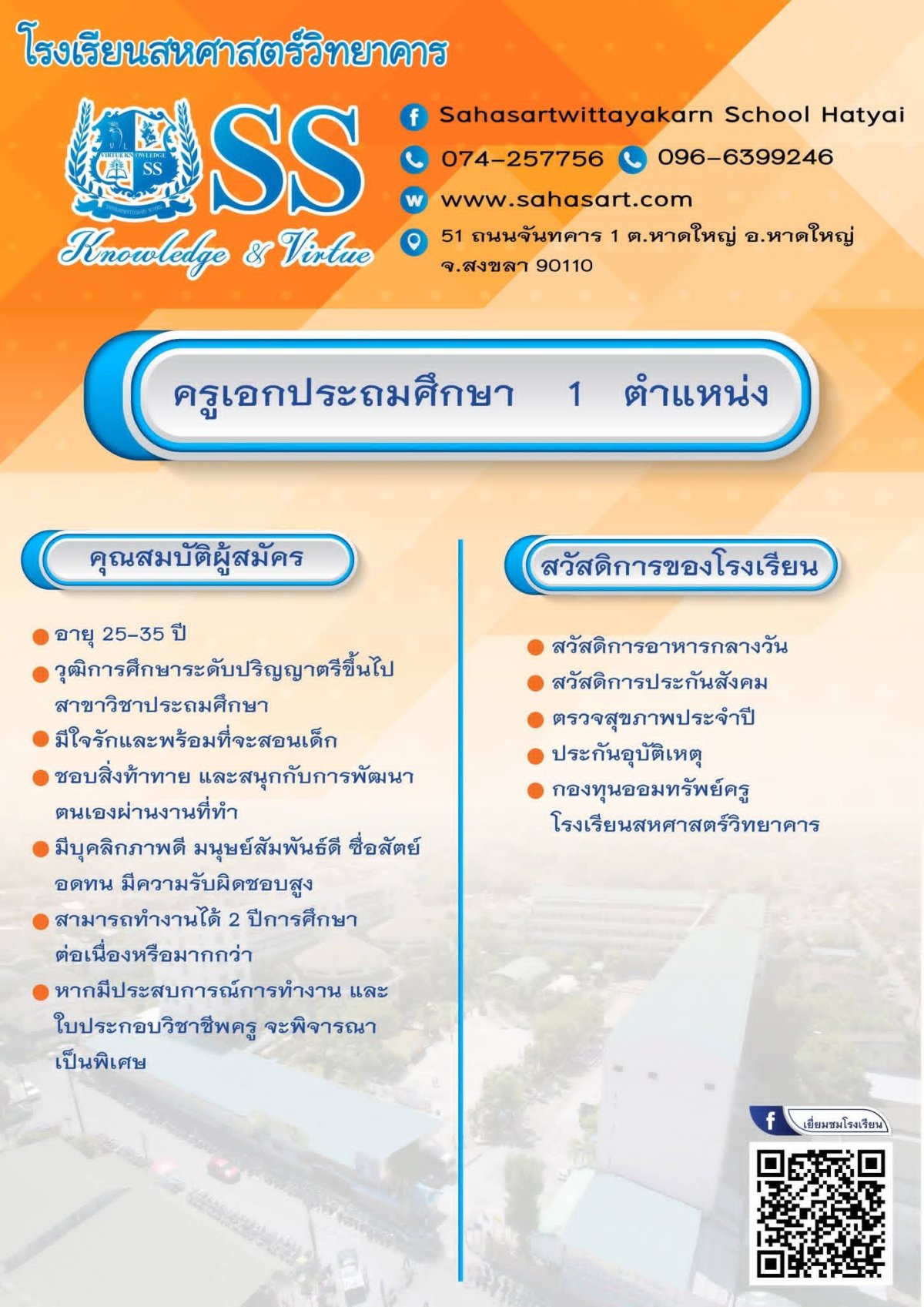 รูปภาพบทความ
