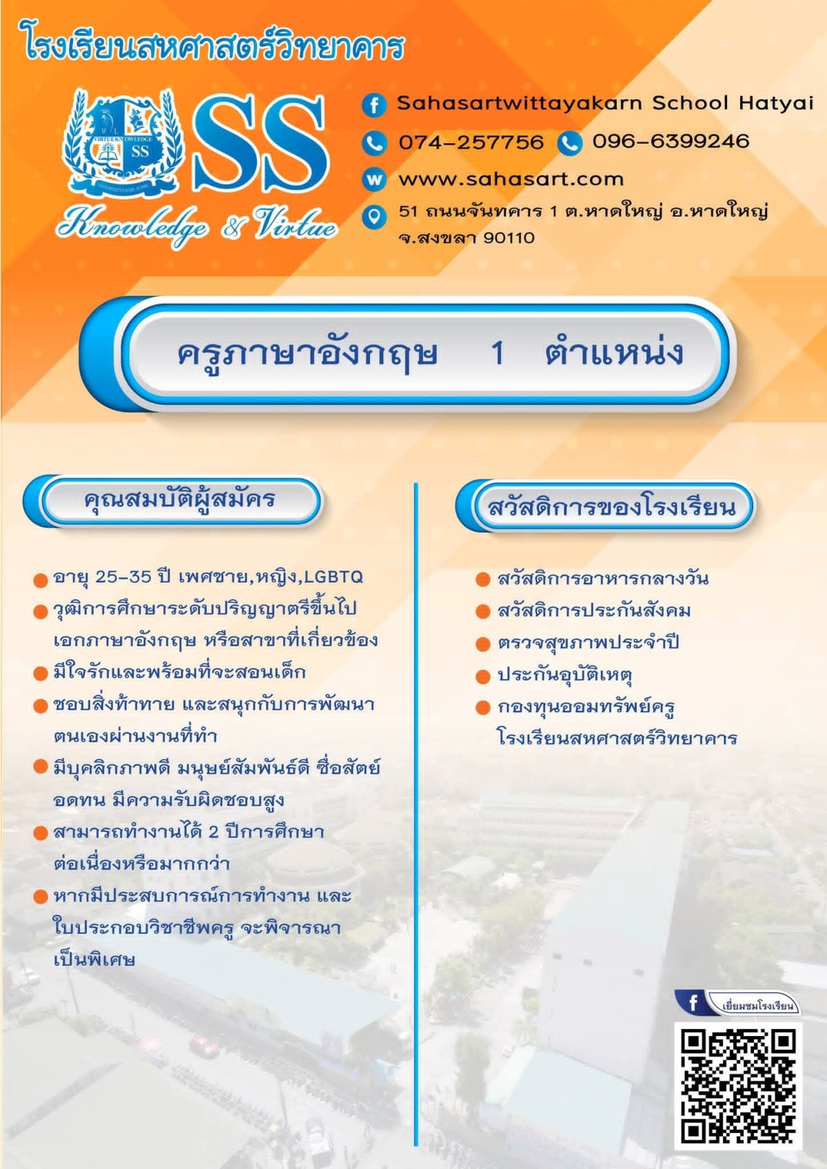 รูปภาพบทความ
