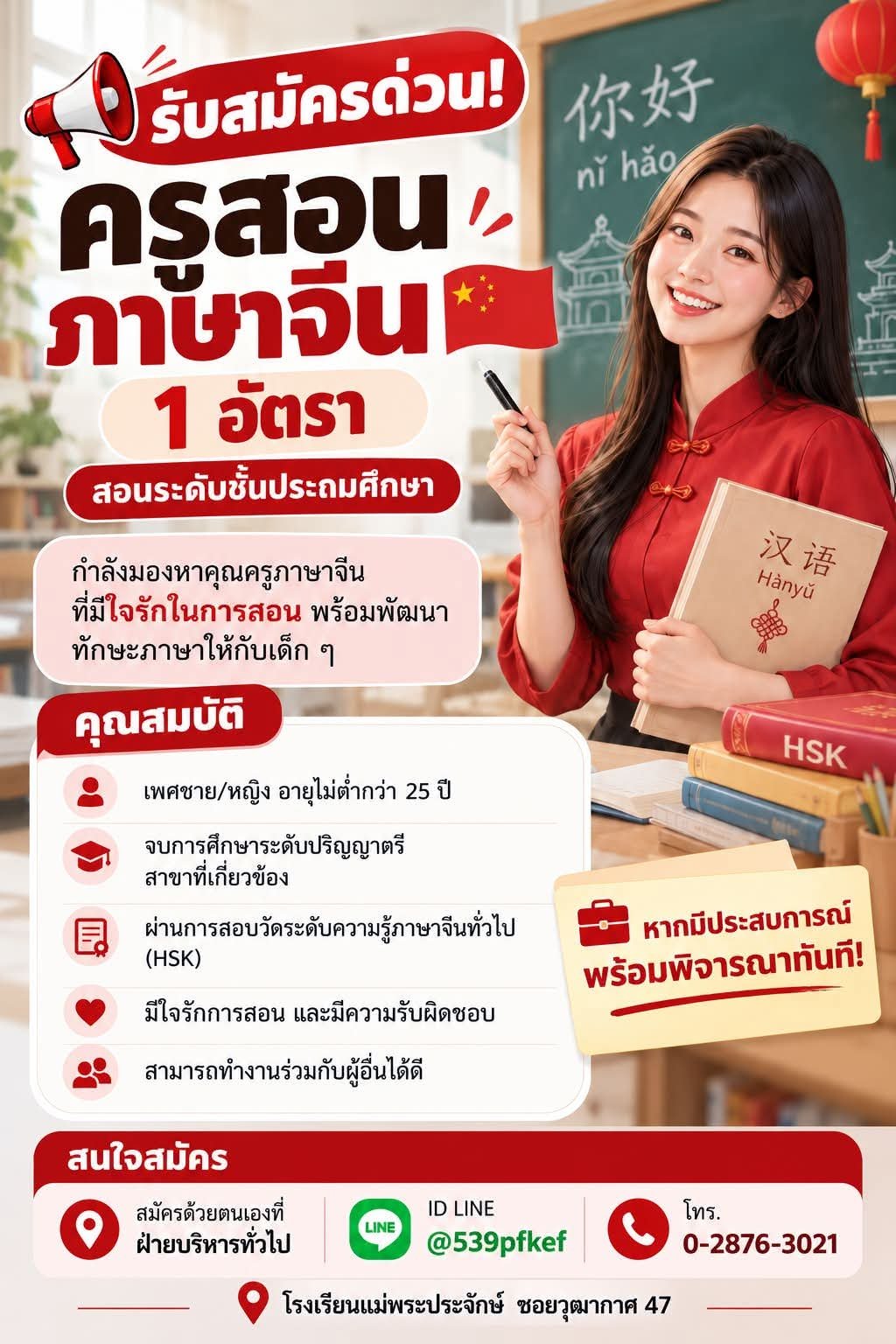 รูปภาพบทความ