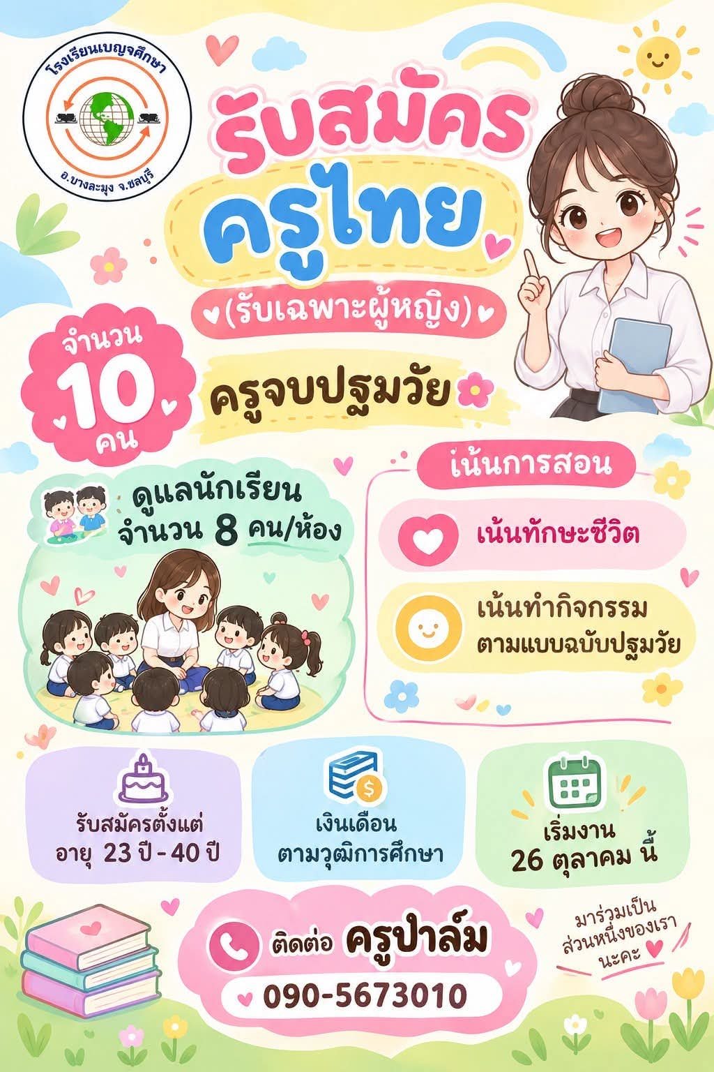 รูปภาพบทความ