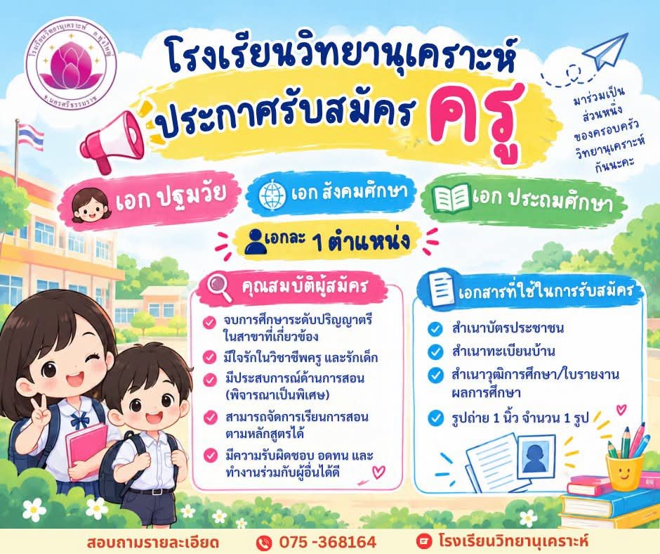 รูปภาพบทความ