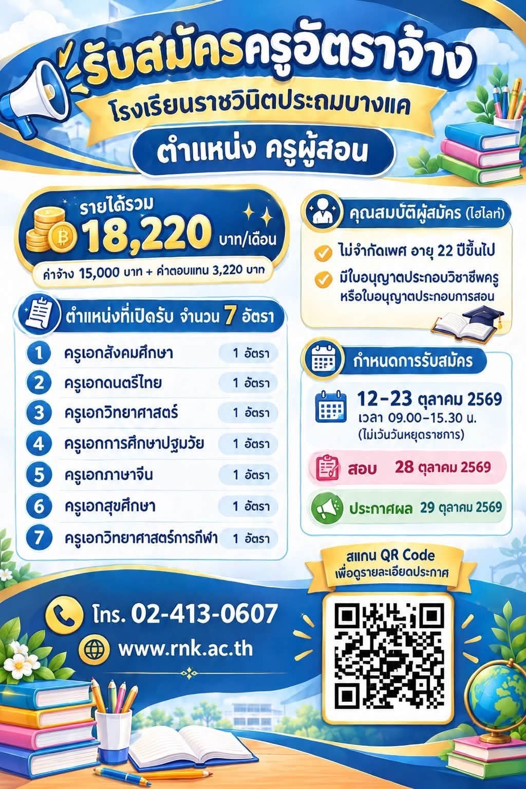 รูปภาพบทความ