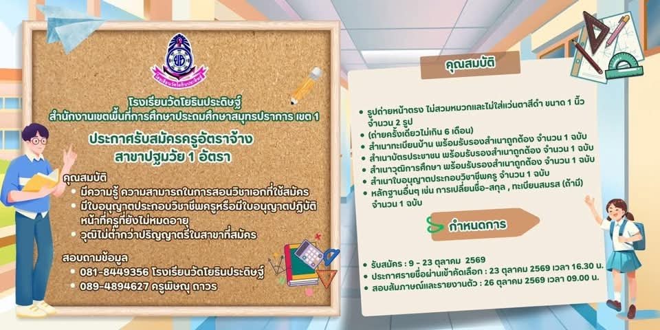 รูปภาพบทความ
