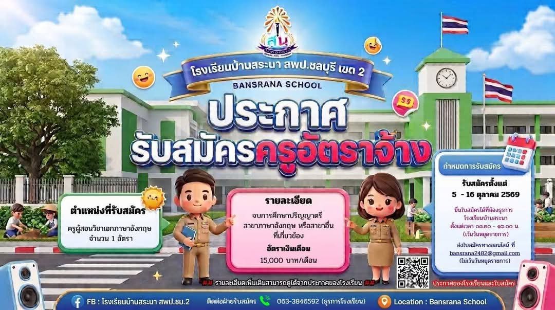 รูปภาพบทความ