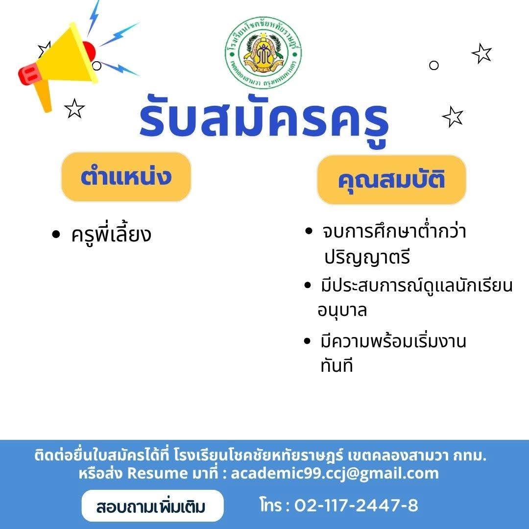 รูปภาพบทความ