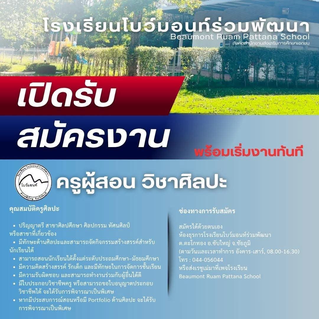 รูปภาพบทความ