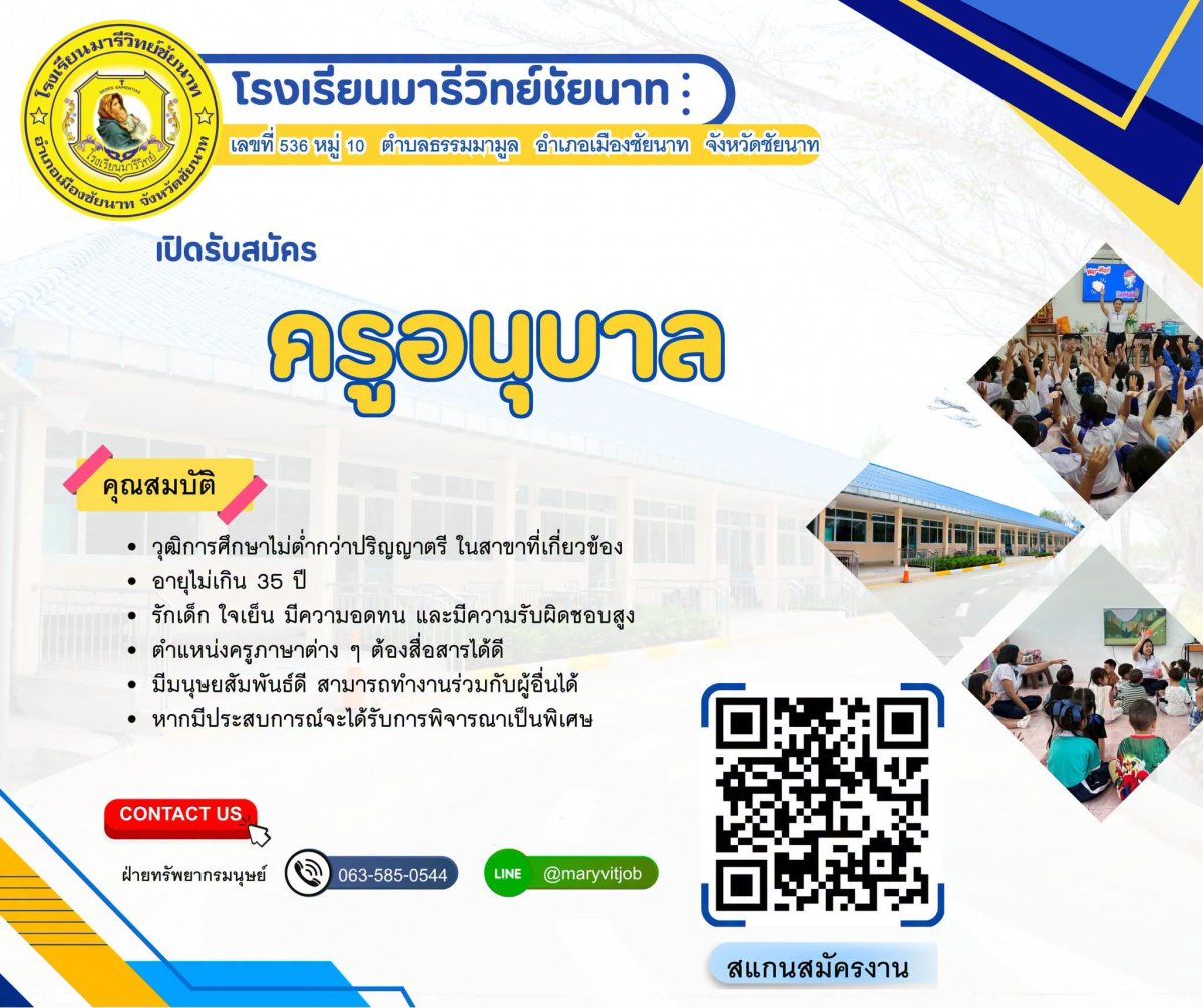 รูปภาพบทความ