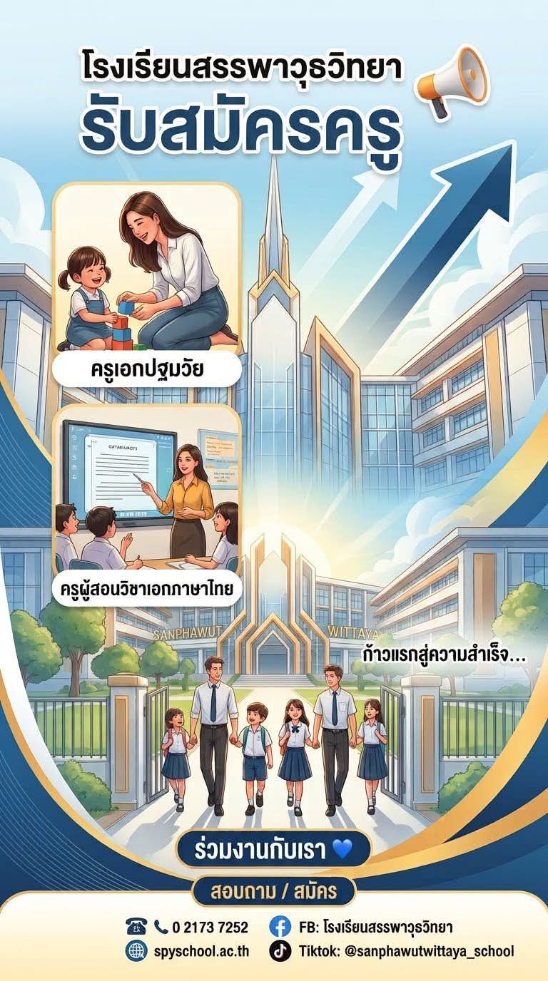 รูปภาพบทความ