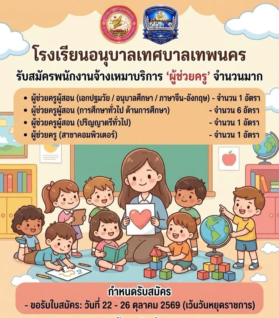 รูปภาพบทความ