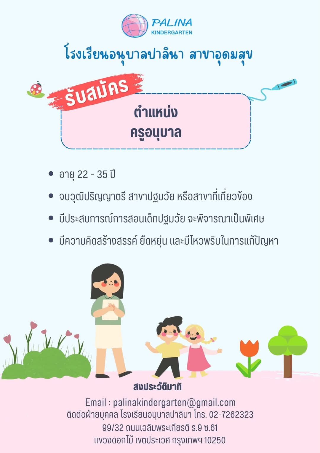 รูปภาพบทความ