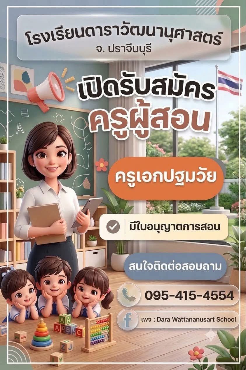 รูปภาพบทความ