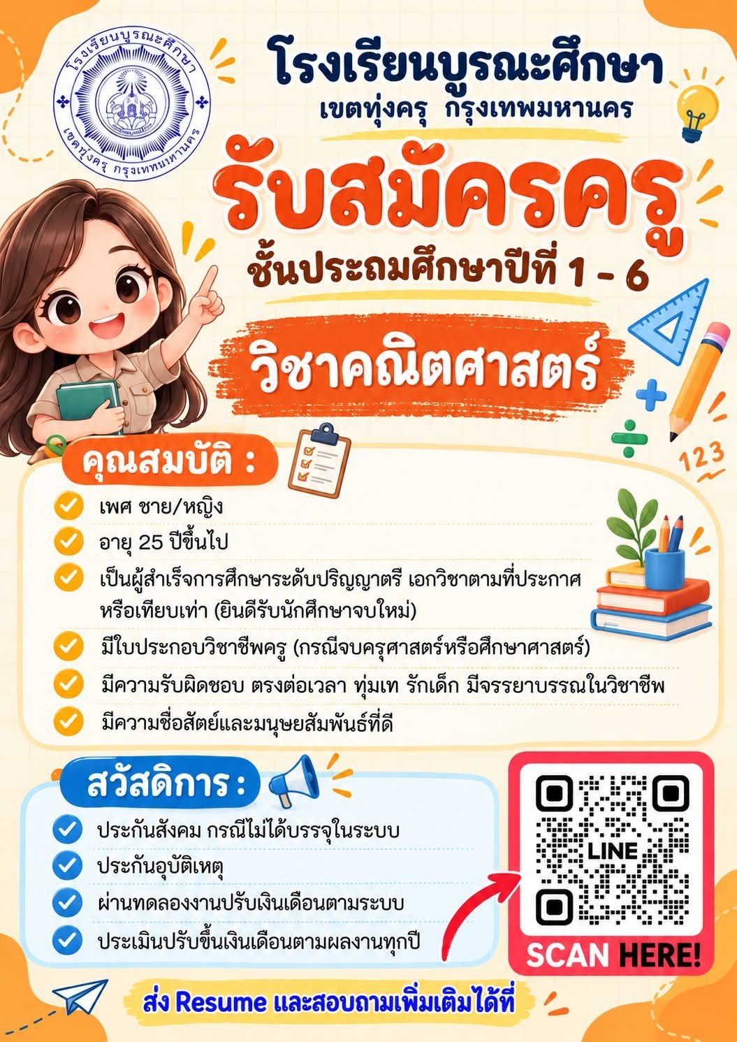รูปภาพบทความ