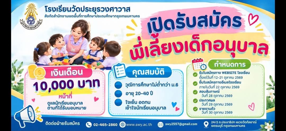 รูปภาพบทความ