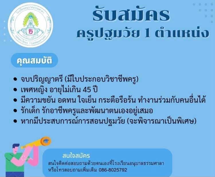 รูปภาพบทความ