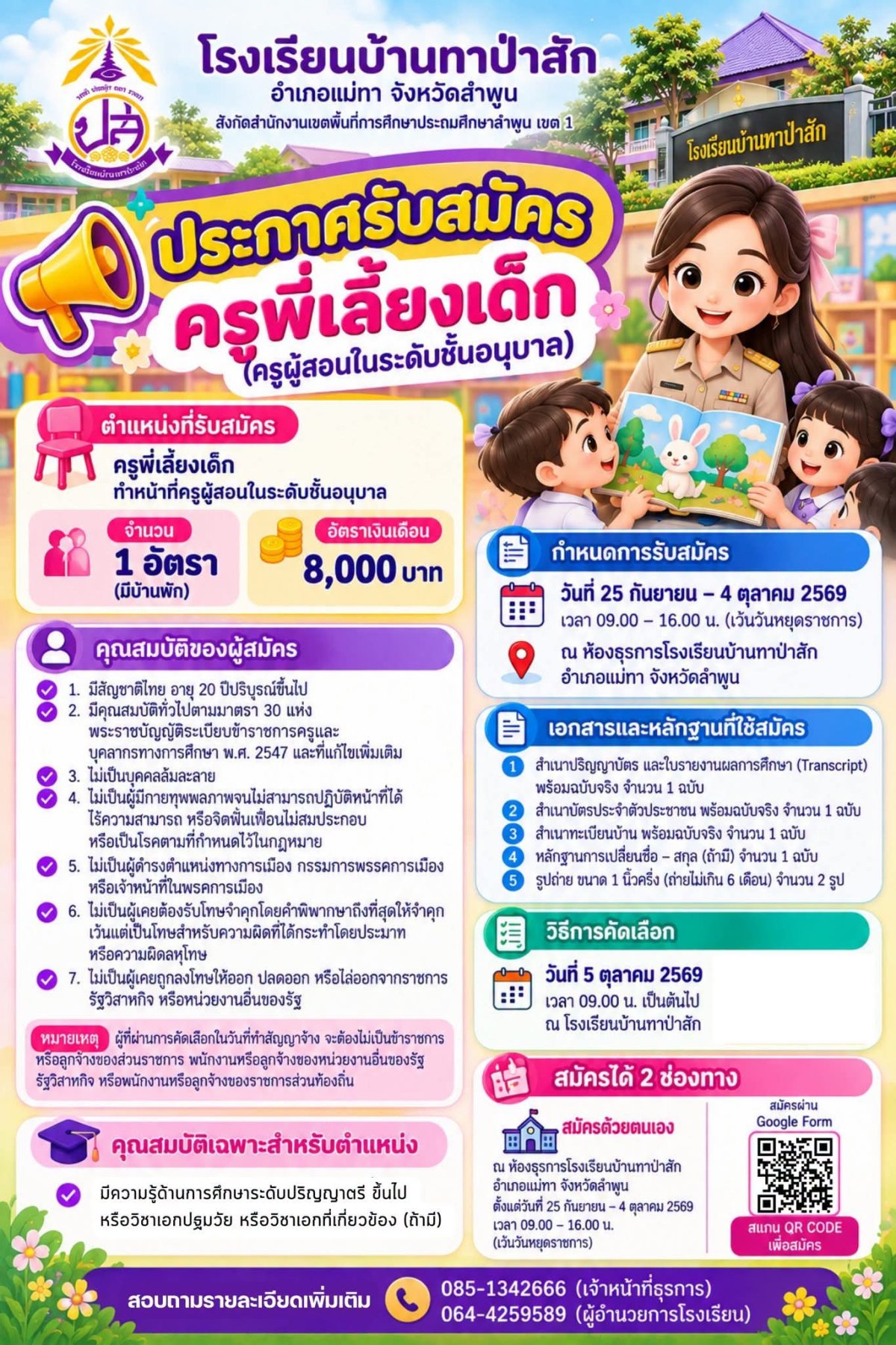 รูปภาพบทความ