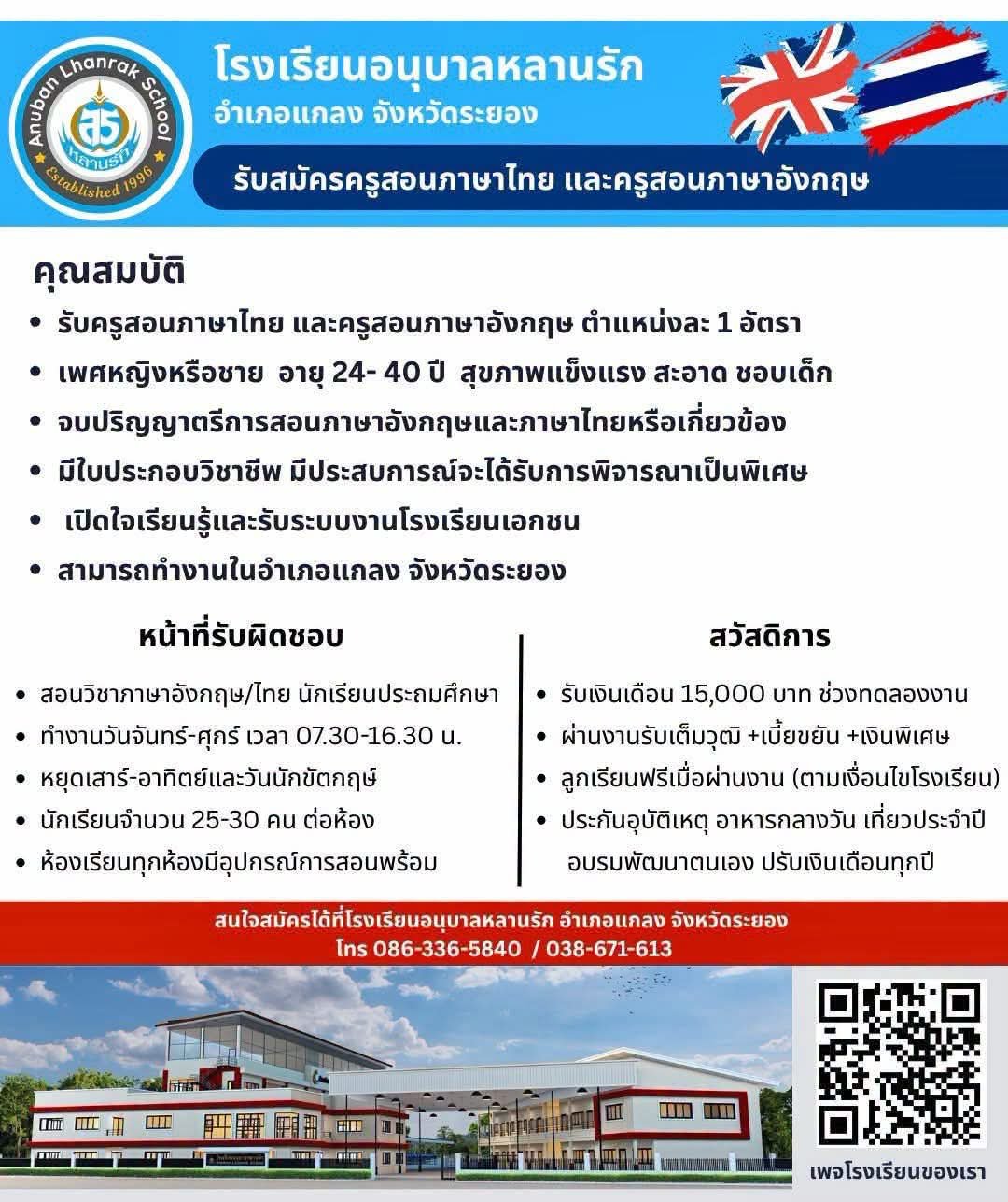 รูปภาพบทความ