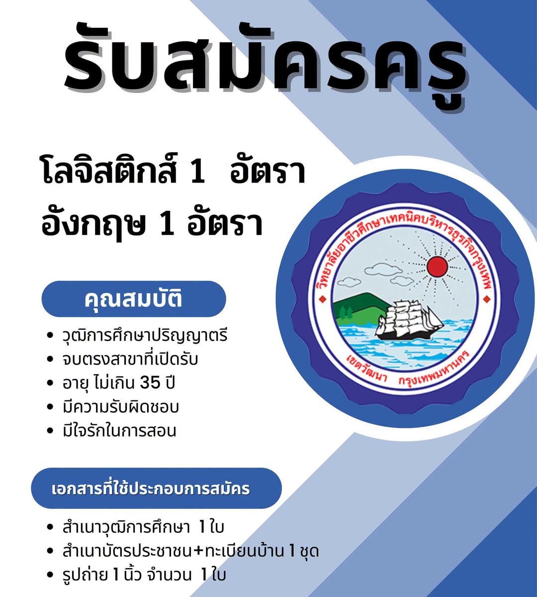 รูปภาพบทความ