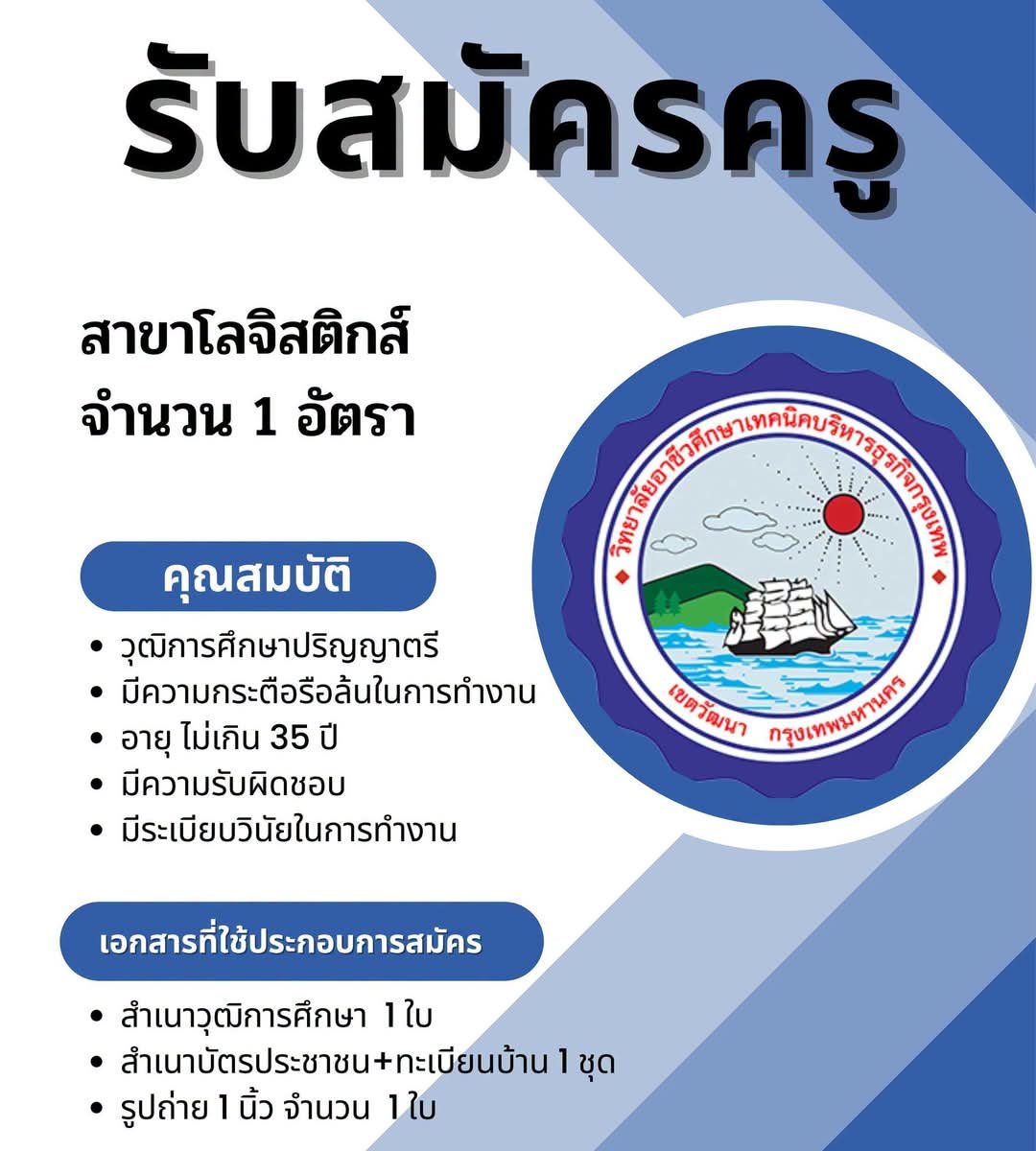 รูปภาพบทความ