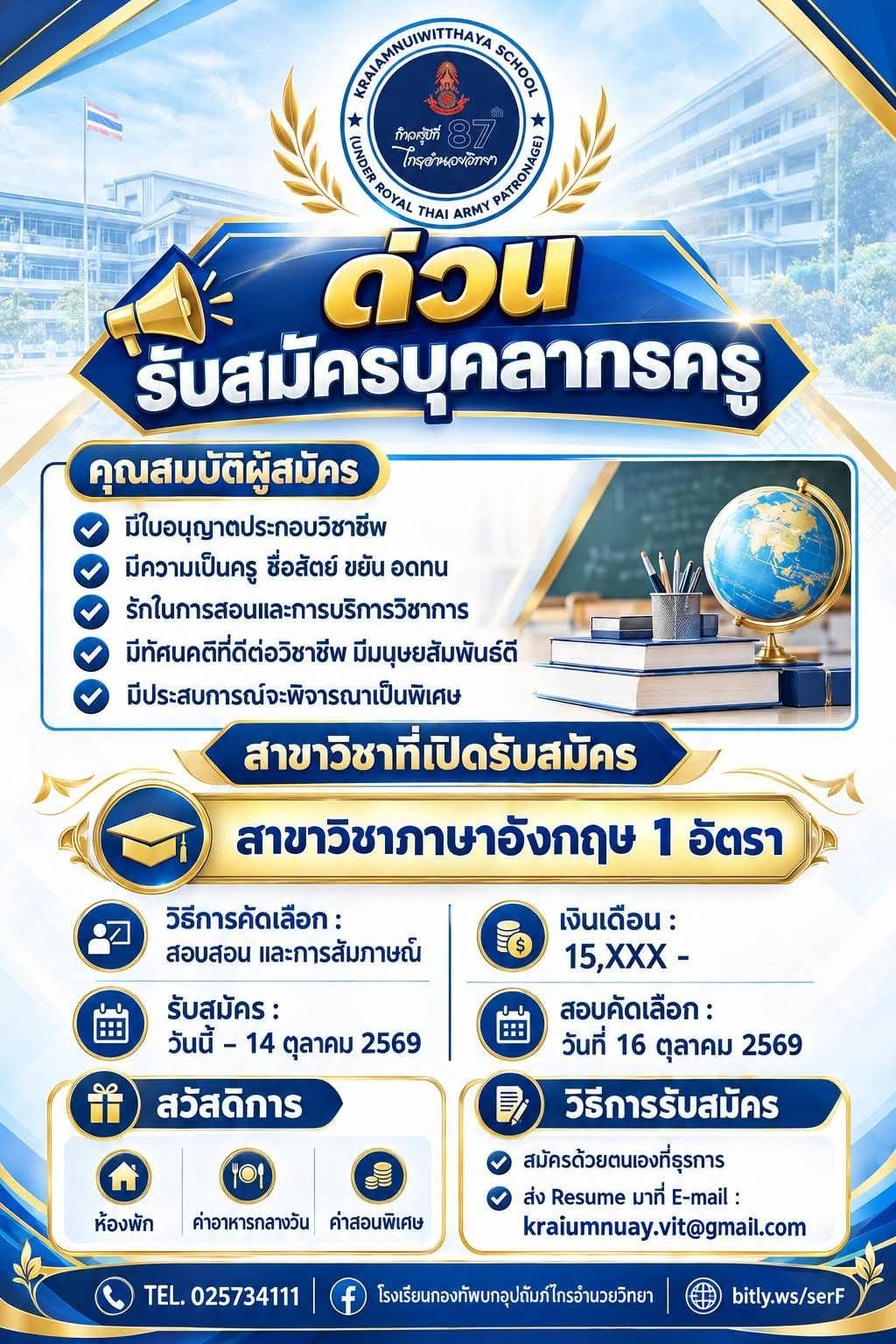 รูปภาพบทความ
