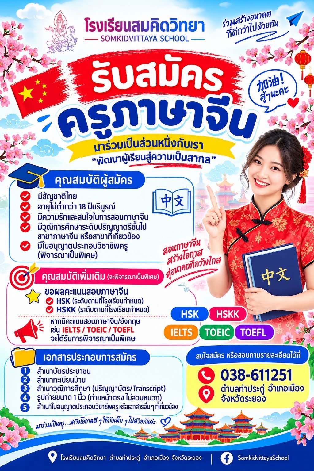 รูปภาพบทความ