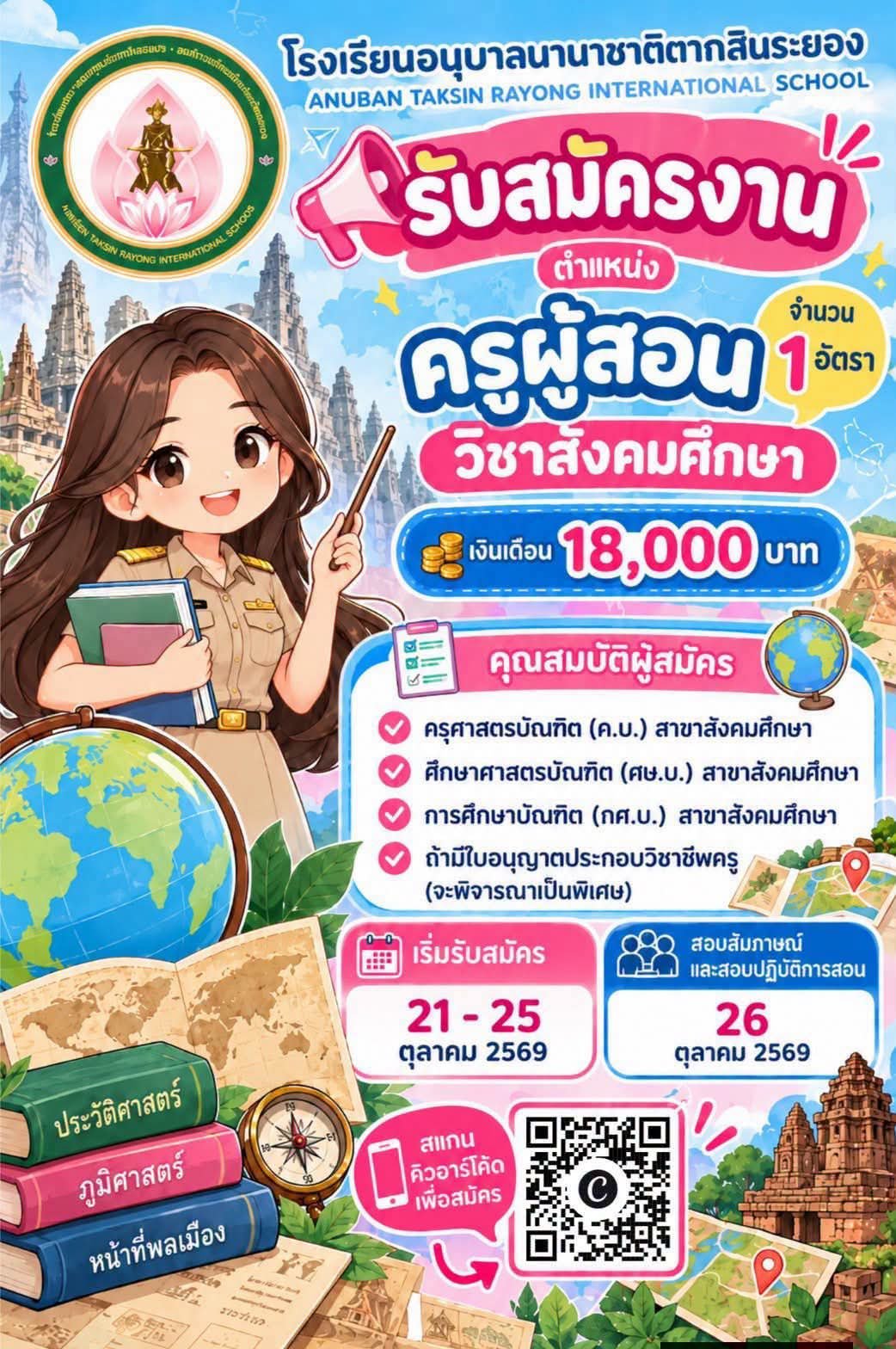 รูปภาพบทความ