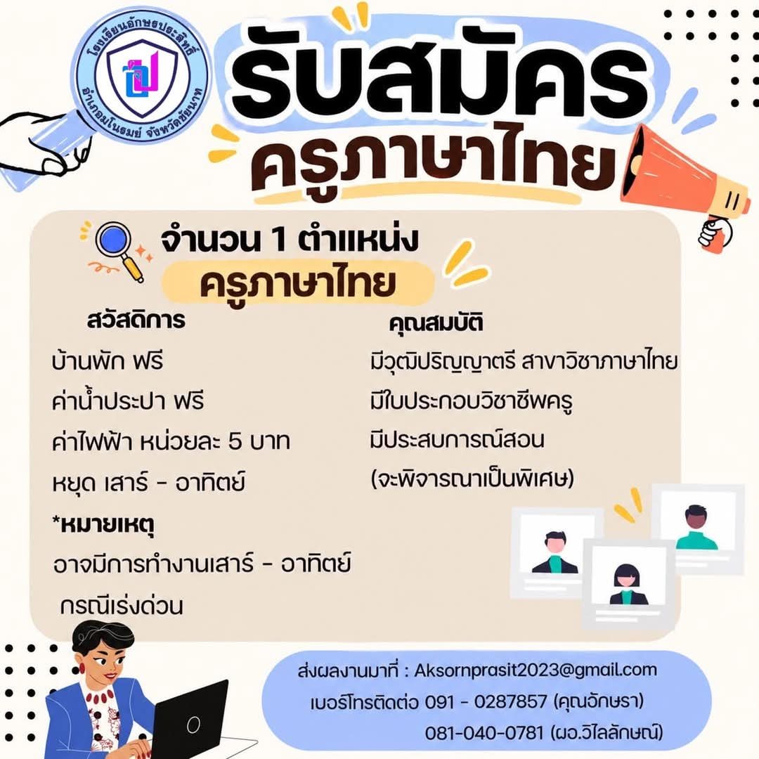 รูปภาพบทความ