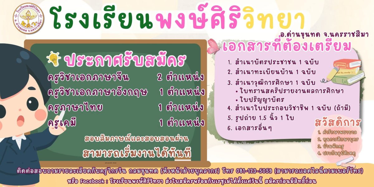 รูปภาพบทความ