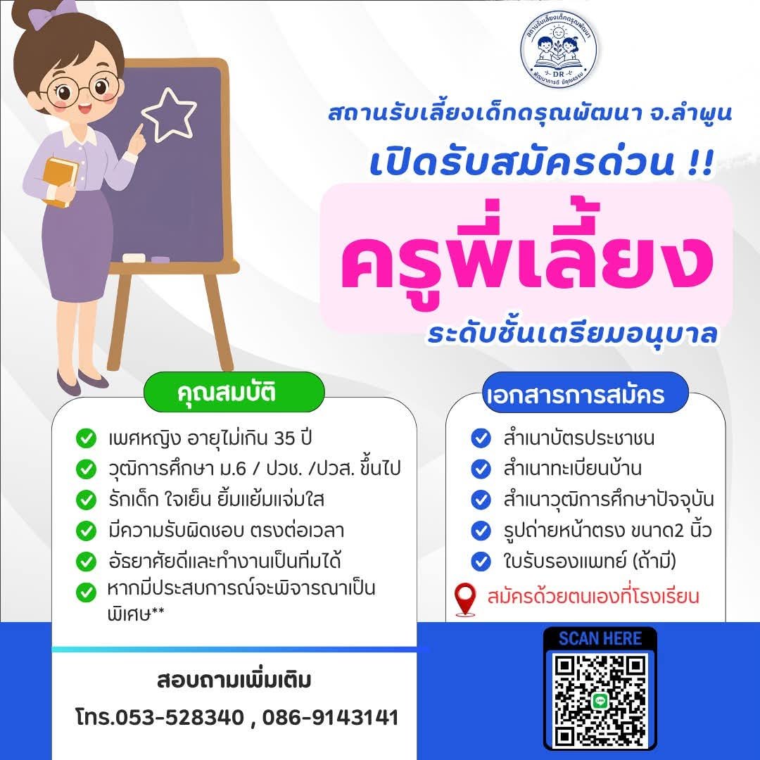 รูปภาพบทความ