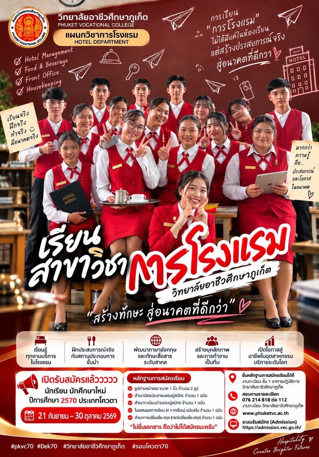รูปภาพบทความ
