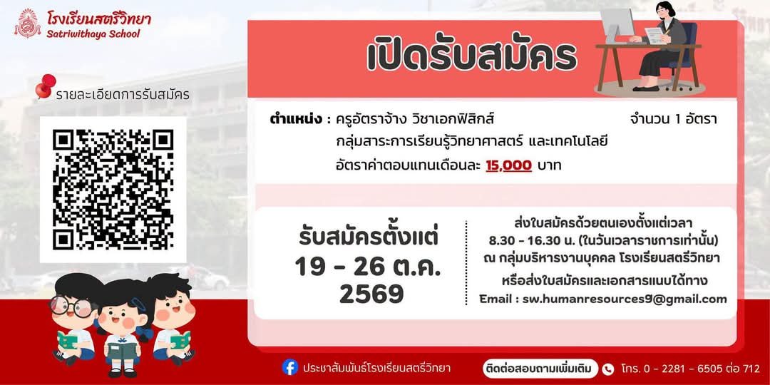 รูปภาพบทความ