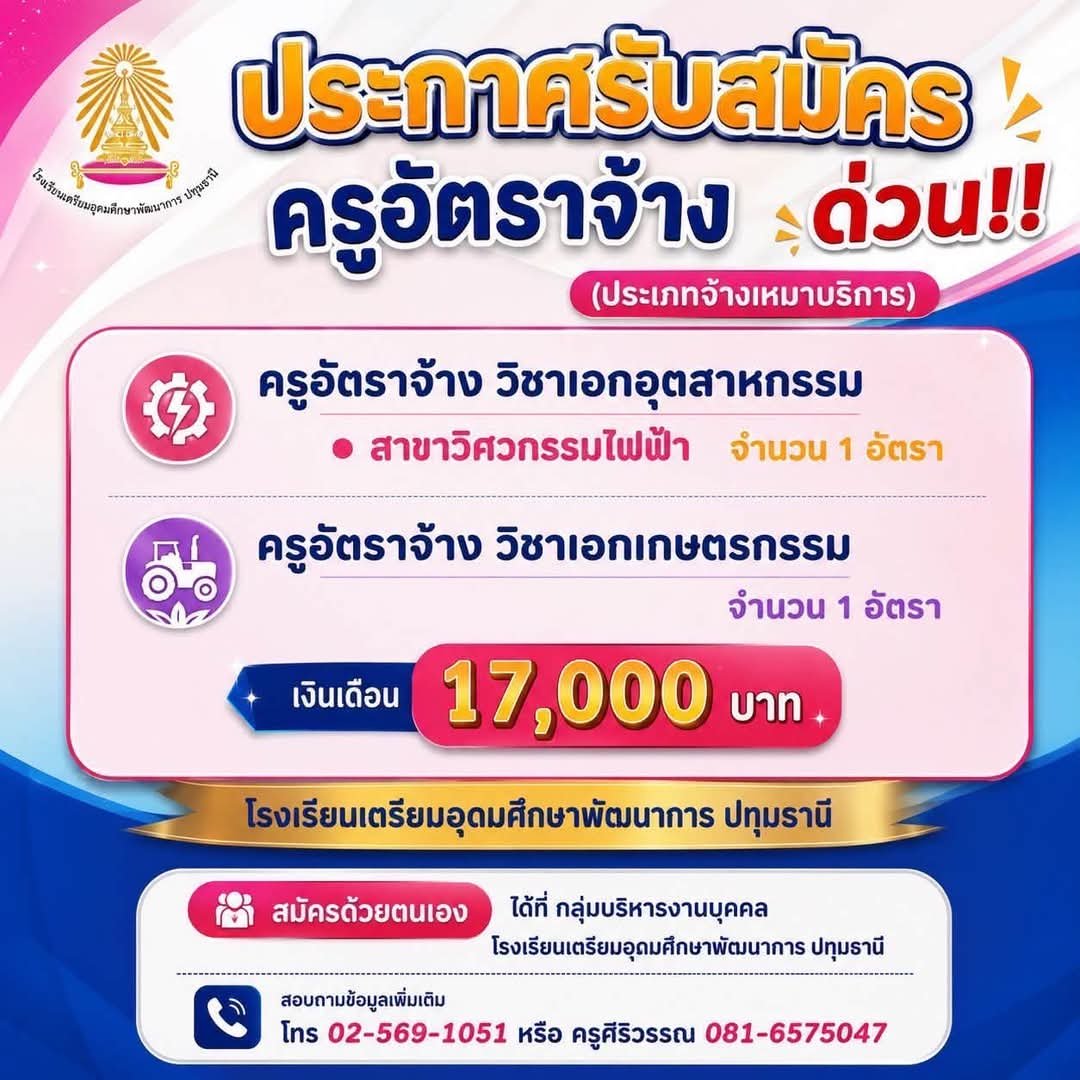 รูปภาพบทความ