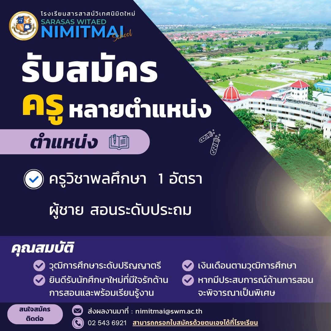 รูปภาพบทความ