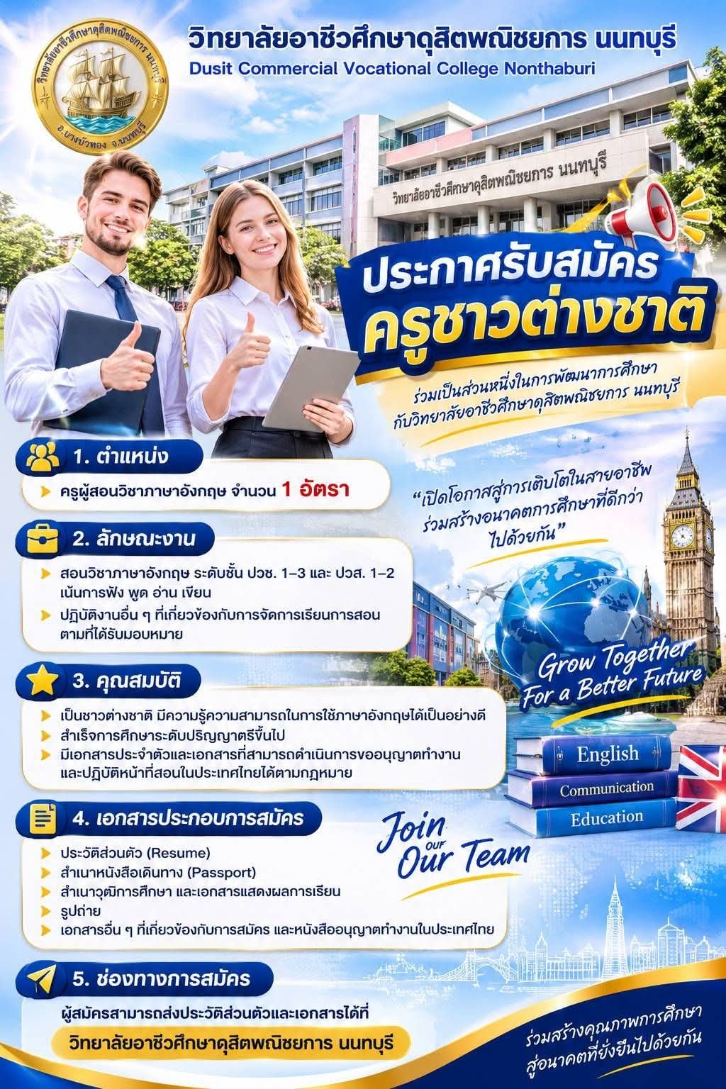 รูปภาพบทความ