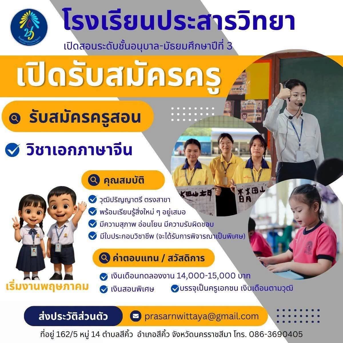 รูปภาพบทความ