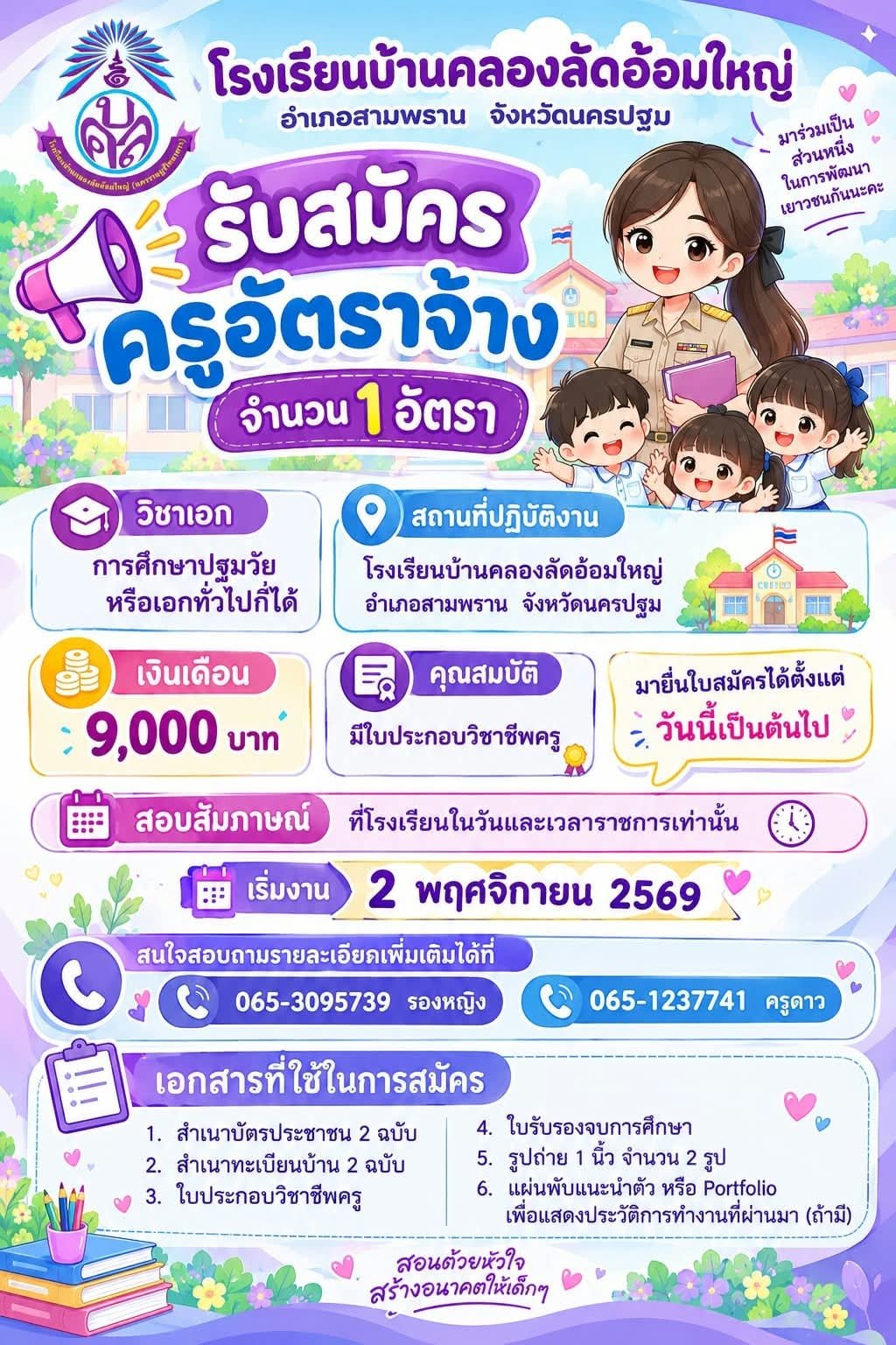 รูปภาพบทความ