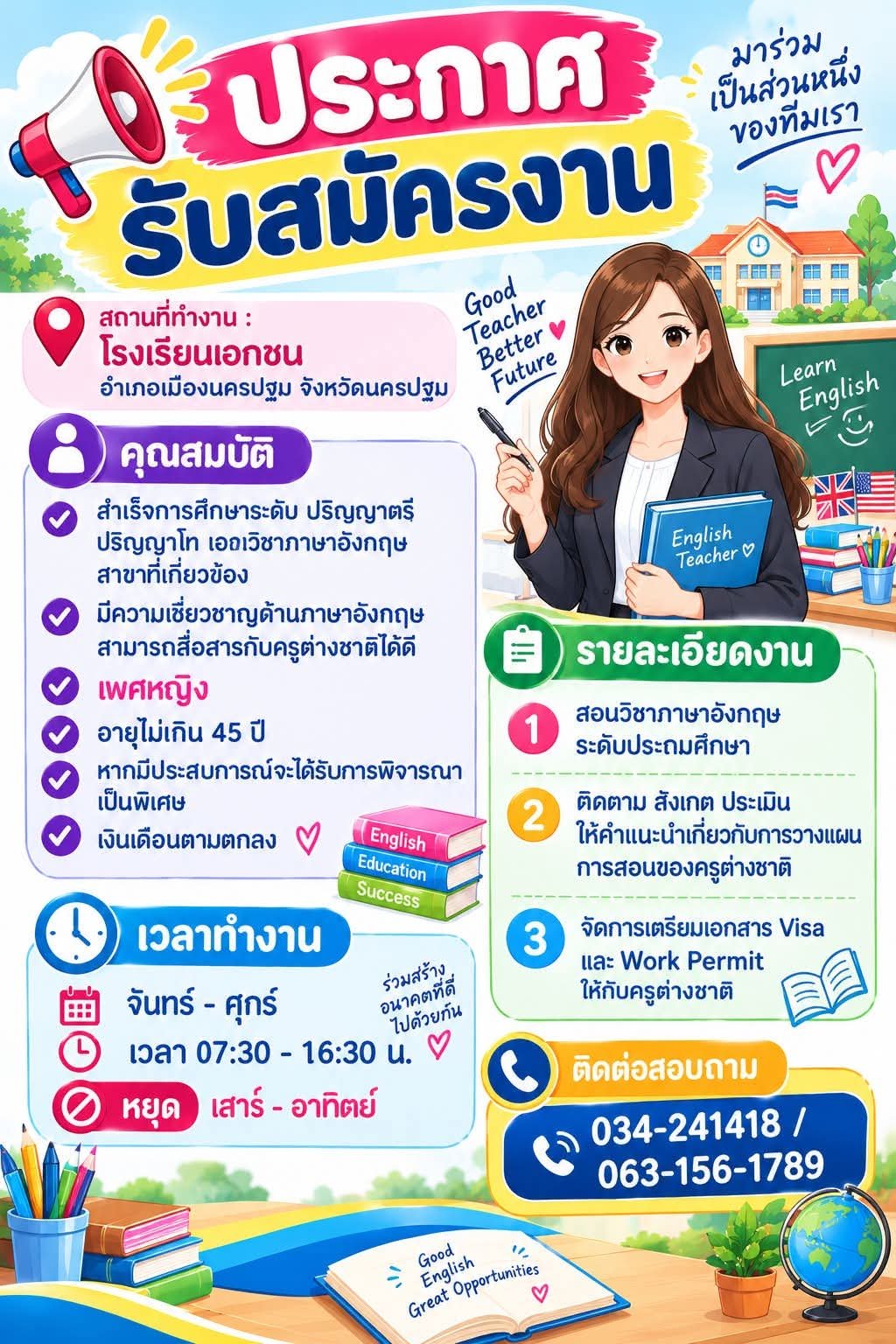 รูปภาพบทความ