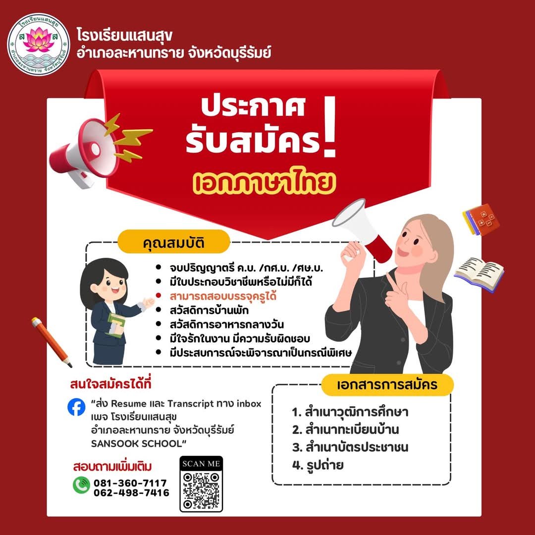 รูปภาพบทความ