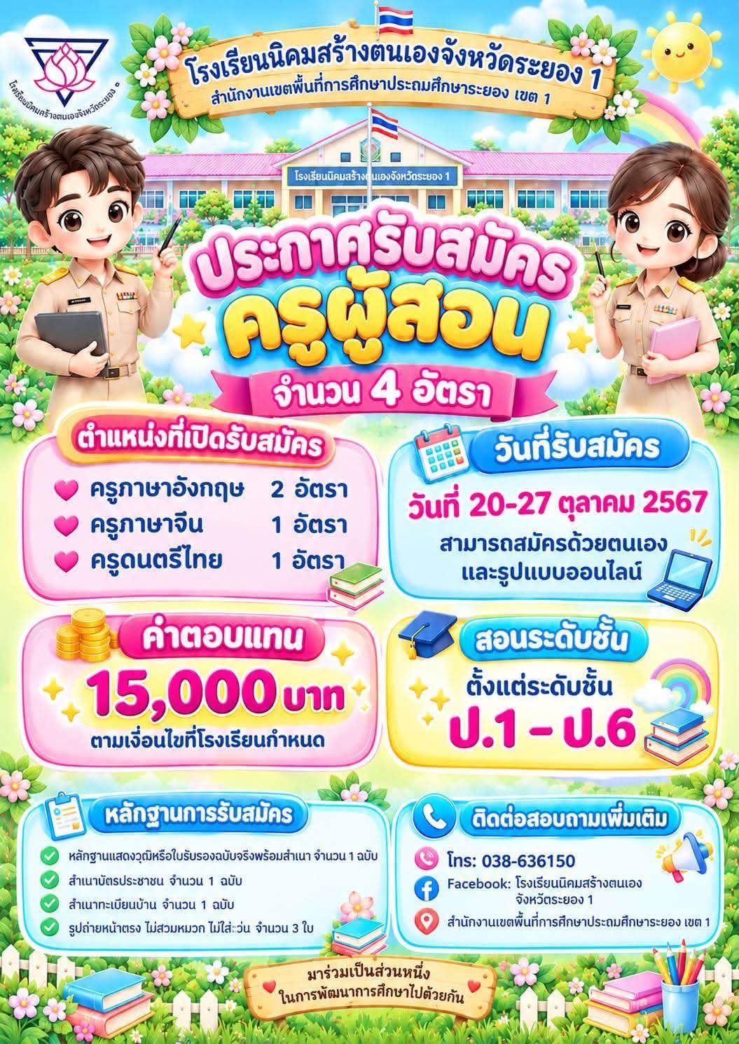 รูปภาพบทความ