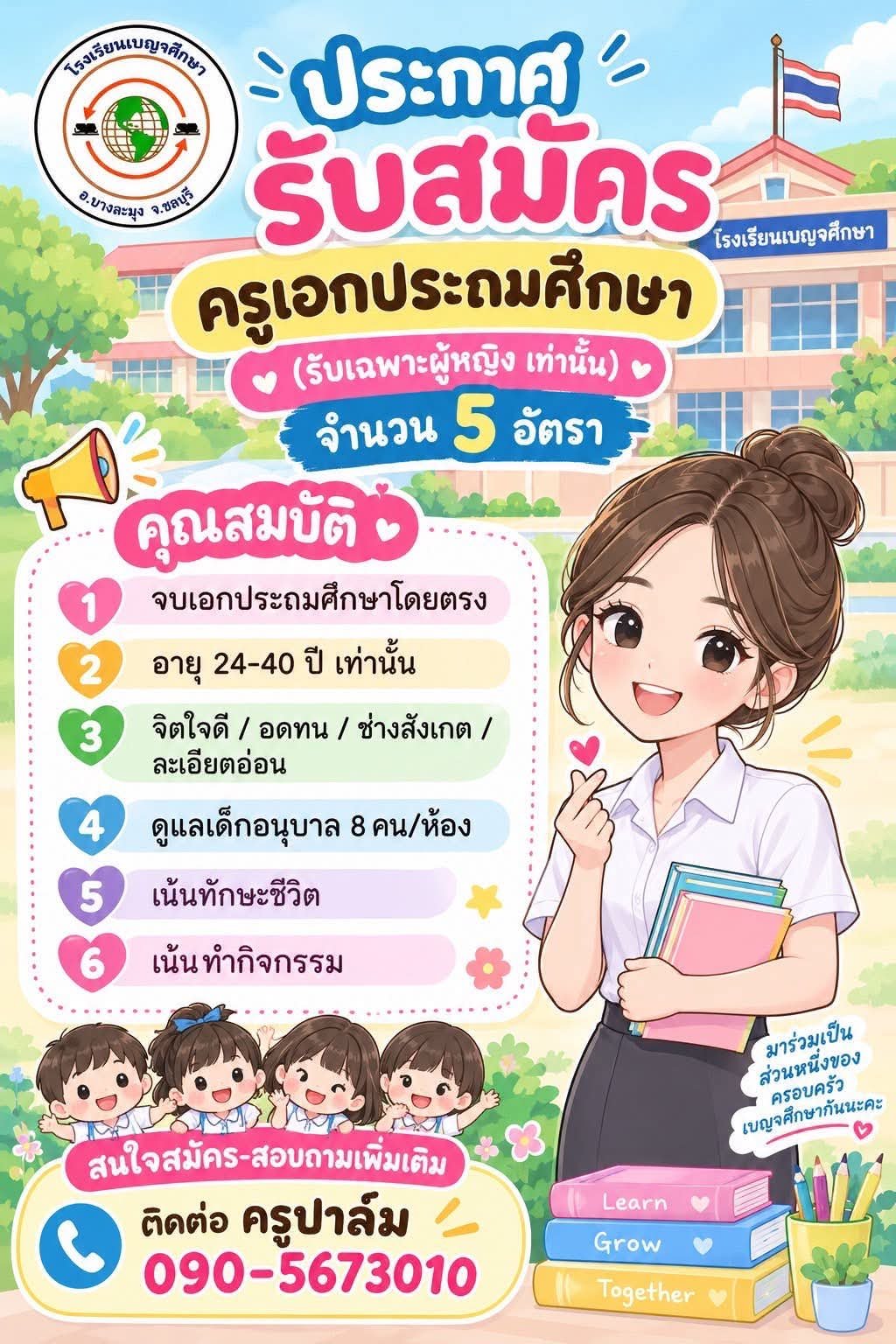 รูปภาพบทความ