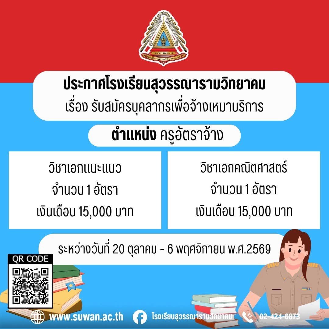 รูปภาพบทความ
