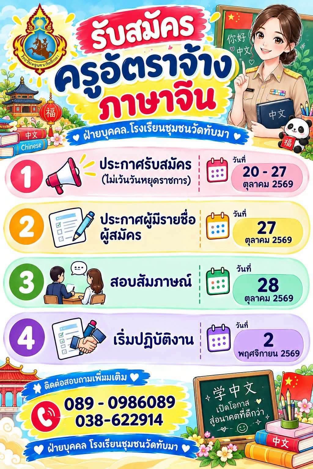 รูปภาพบทความ