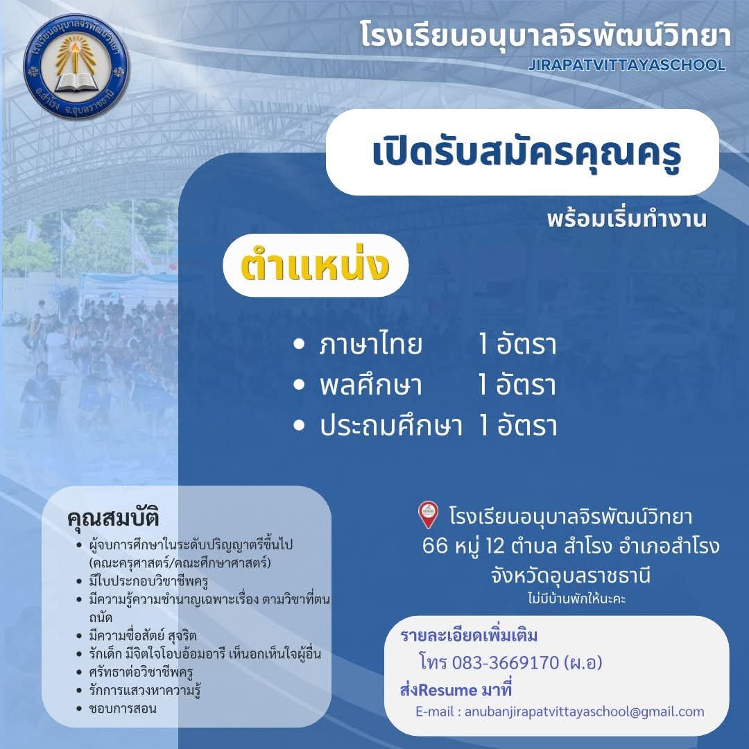 รูปภาพบทความ