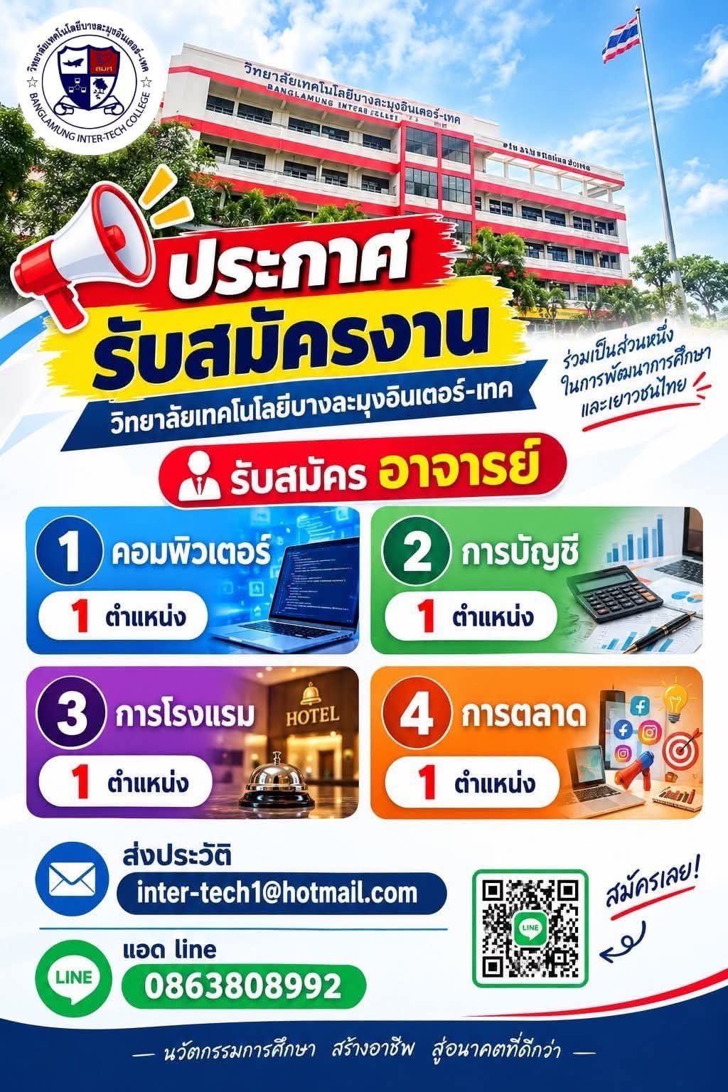 รูปภาพบทความ