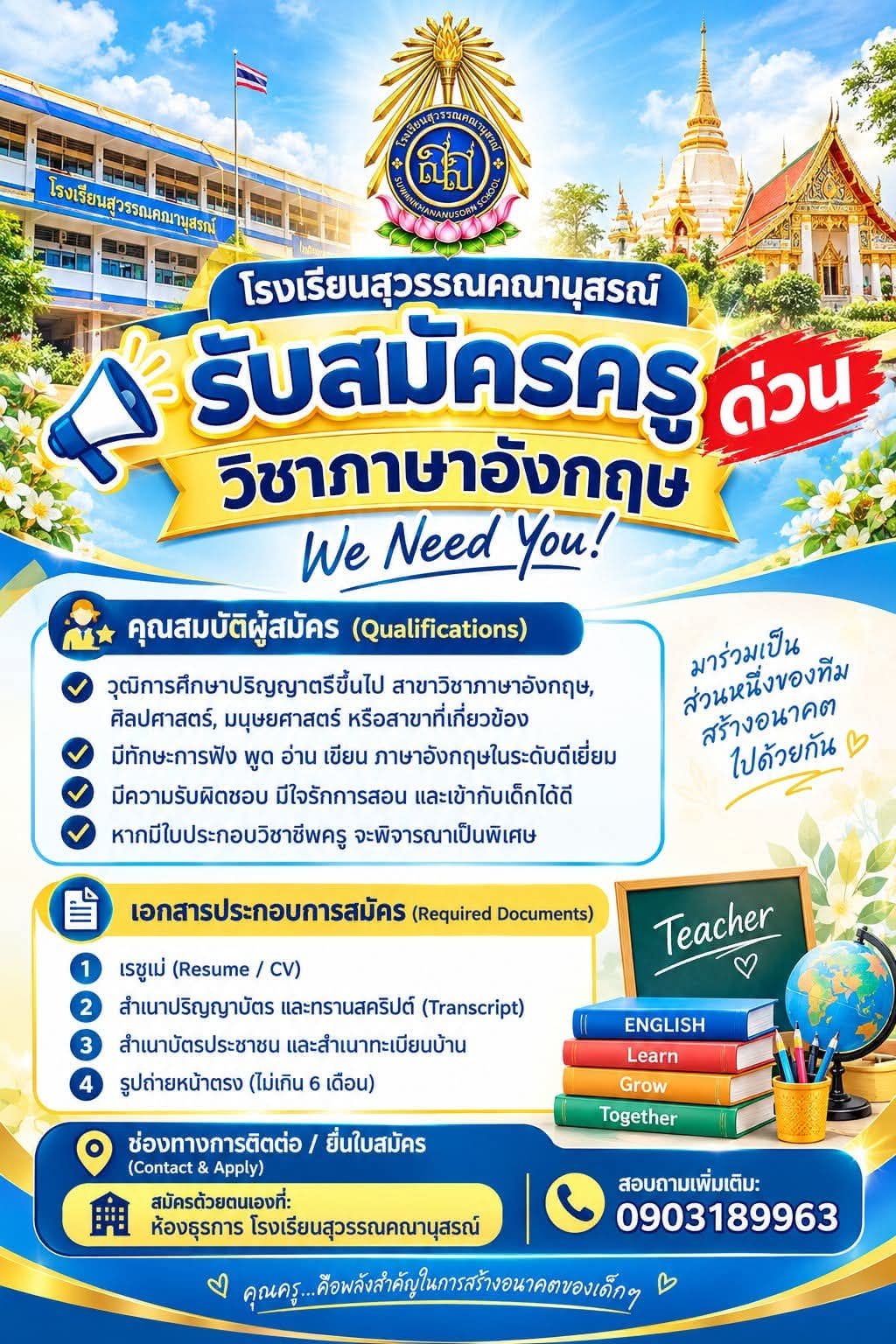 รูปภาพบทความ
