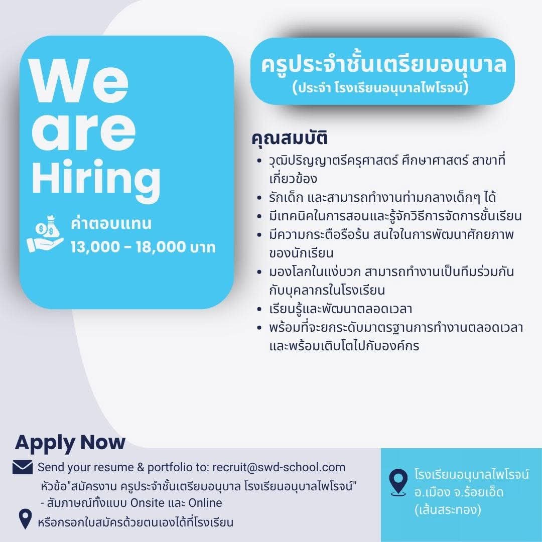รูปภาพบทความ